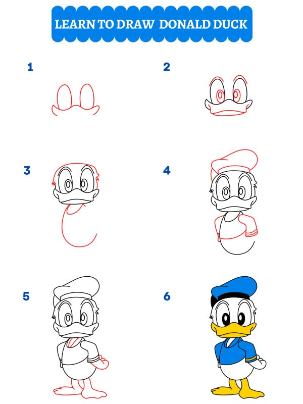 How to draw donald duck?