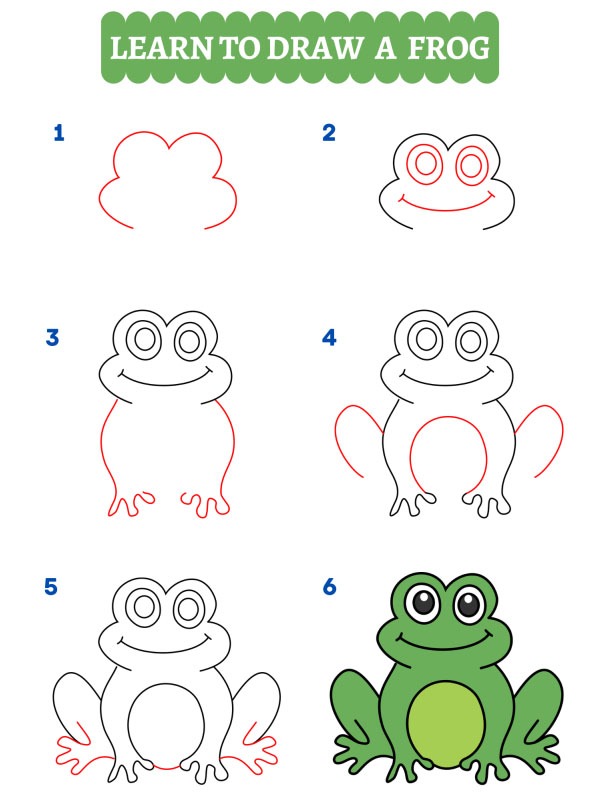 How to draw a frog