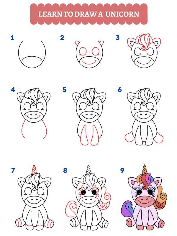 How to draw a unicorn